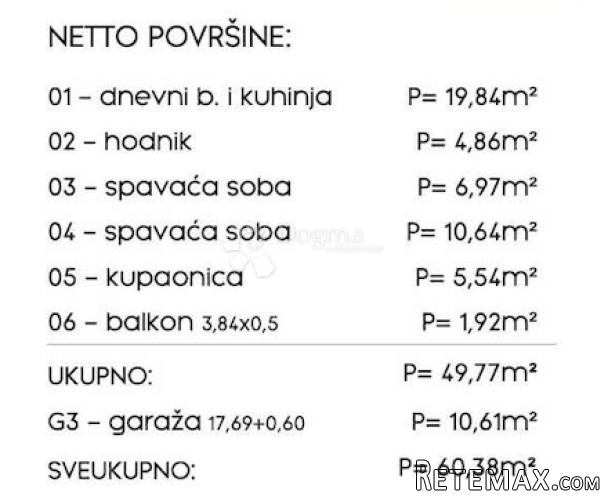 Pula, novogradnja, 1. kat, 2S+DB - 3