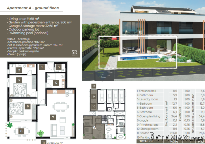 Rovinj,stanovi vrhunske kvalitete u novogradnji-142,6m2-SALT - 2
