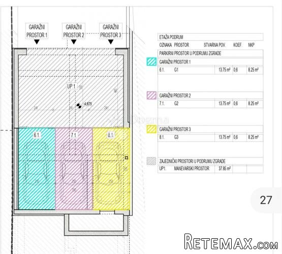 Luksuzni dvoetažni penthouse – novogradnja, Lašćina - 3