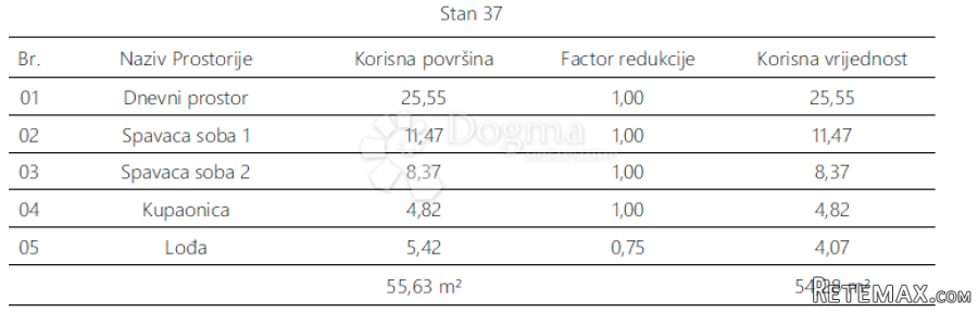 MONVIDAL STAN 37 - 2S+DB, 4. kat - 3
