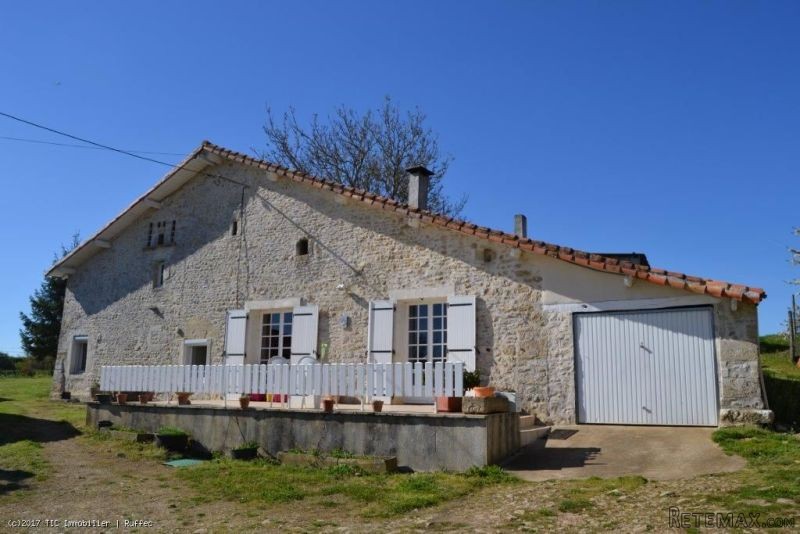 Charming Country House With..