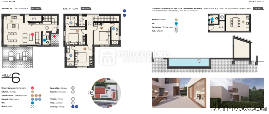 Istra, Vodnjan, 152.77m2, vila s bazenom - 3