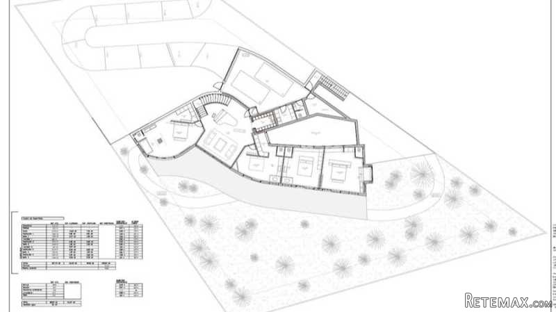 Plot with project - 2