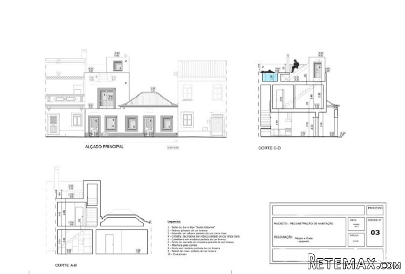 Plot With Planning Permission For Sale..