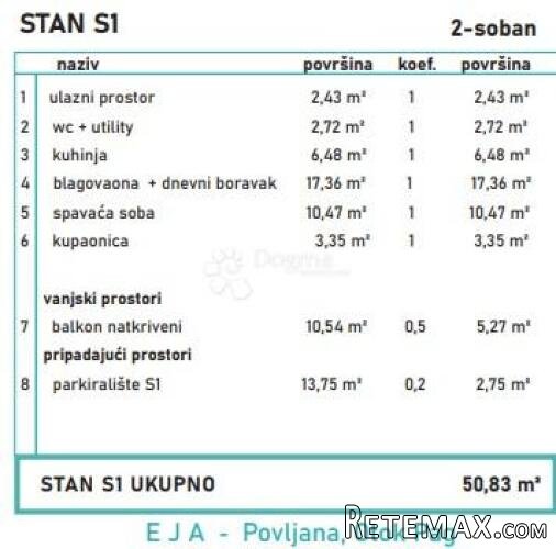 STAN S1 – NOVOGRADNJA POVLJANA - 3