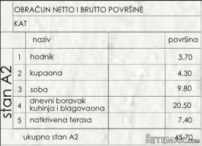 Prodaja stanova u novom stambenom projektu, Pula - 5