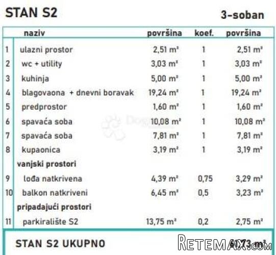 STAN U MODERNOM REZIDENCIJALNOM NASELJU - 2