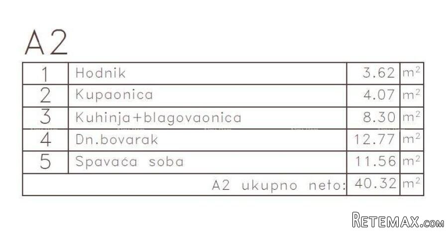 MEDULIN - Stan u novom projektu / 300 m do mora!!! (A2) - 5