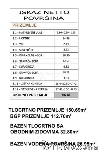 KUĆA B - PRIZEMNICA S BAZENOM, 2SS+DB, OAZA MIRA - 3