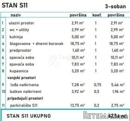 POVLJANA-STAN S11, 62,56 m² - 3