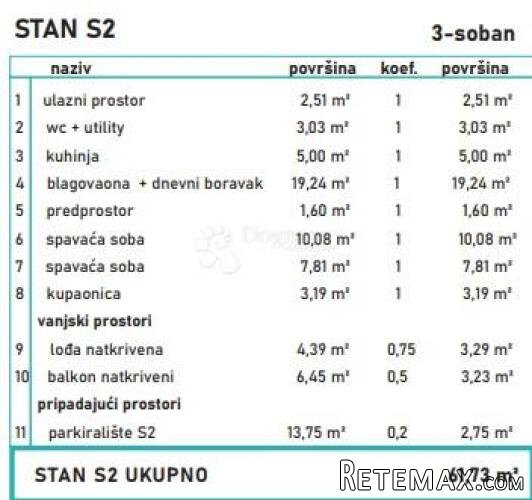 STAN U MODERNOM REZIDENCIJALNOM NASELJU - 3