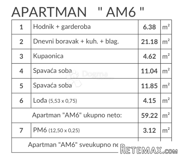 Dvosoban stan na atraktivnoj lokaciji - 300m od mora - 3