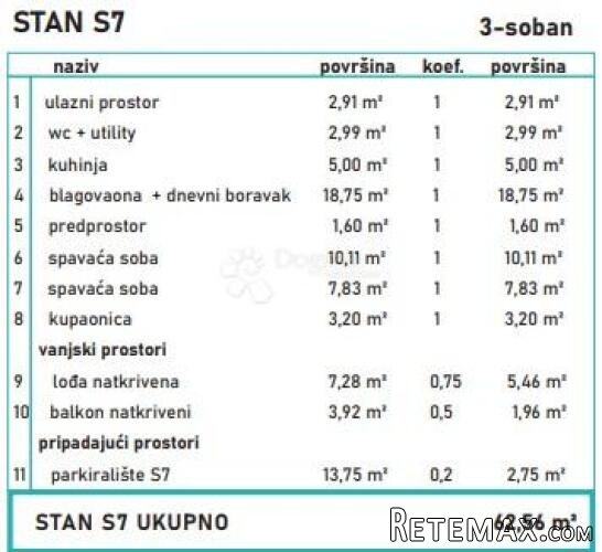 TROSOBAN STAN U NOVOGRADNJI-POVLJANA - 3