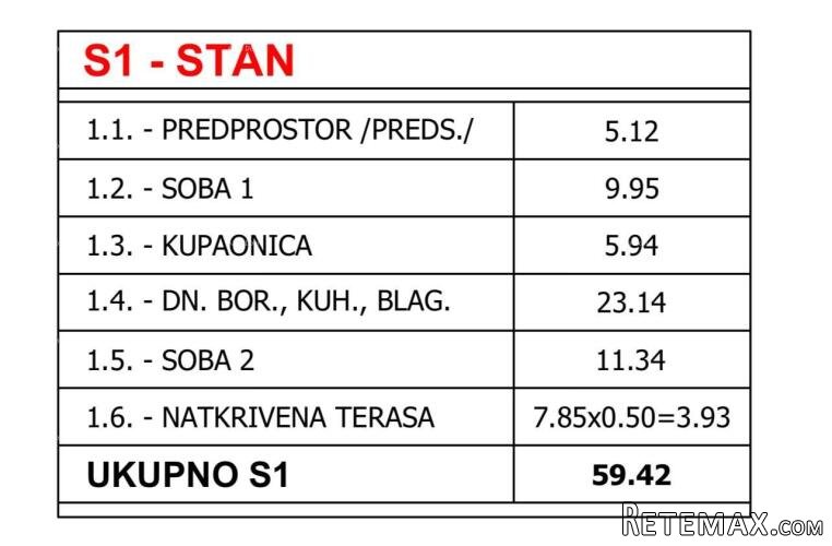Prodaja- stan u novogradnji s parkirnim mjestom-zgrada sa..