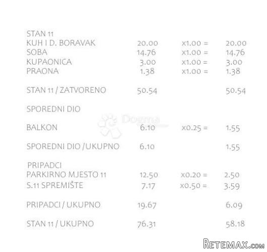 PAKOŠTANE - S11 2. KAT - STAN S JEDNOM SPAVAĆOM SOBOM I BAL - 3