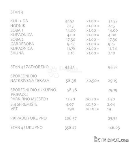 PAKOŠTANE - S4 PRIZEMLJE S VRTOM POVRŠINE 190M2 I JACUZZIJEM - 3