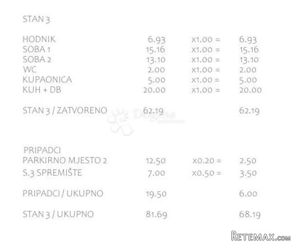 PAKOŠTANE - S3 PRIZEMLJE S DVIJE SPAVAĆE SOBE - 3