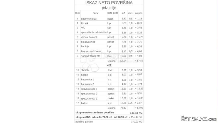 MODERNA KUĆA U NIZU - 3
