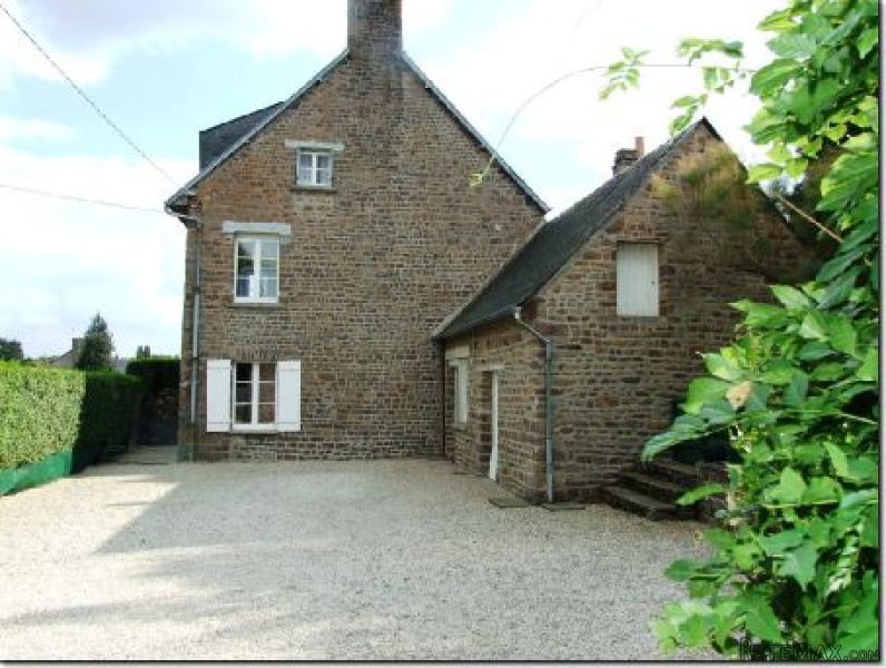 Charming Character Property