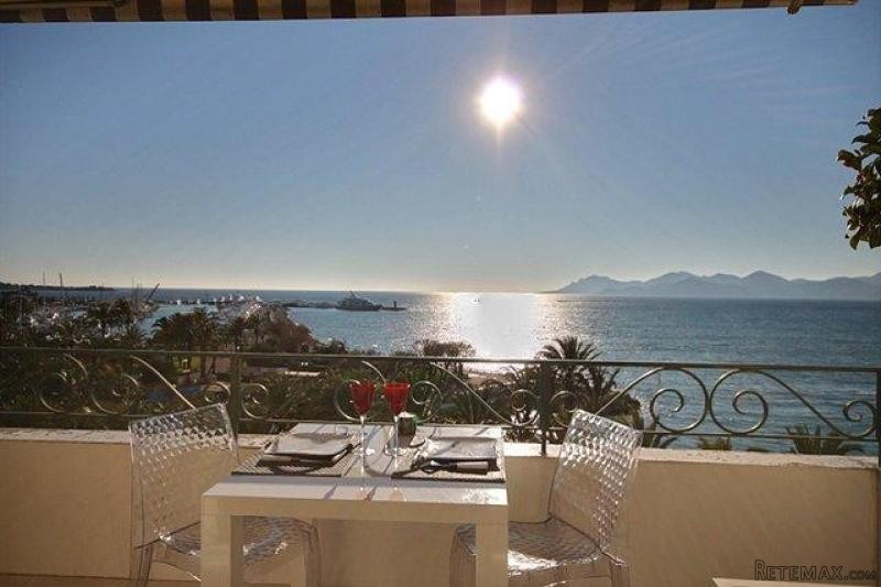 1 Bedroom Apartment For Sale In Cannes
