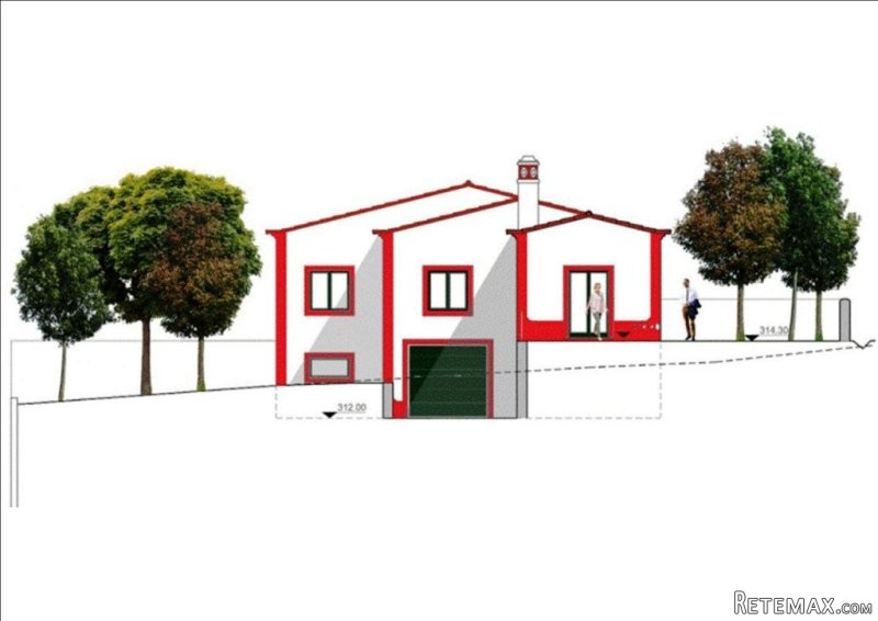 Plot for construction of House near.. - 2