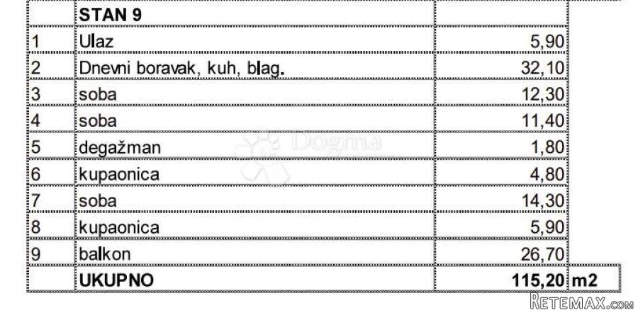 Tar, trosoban stan na 2. katu, pogled more! - 3