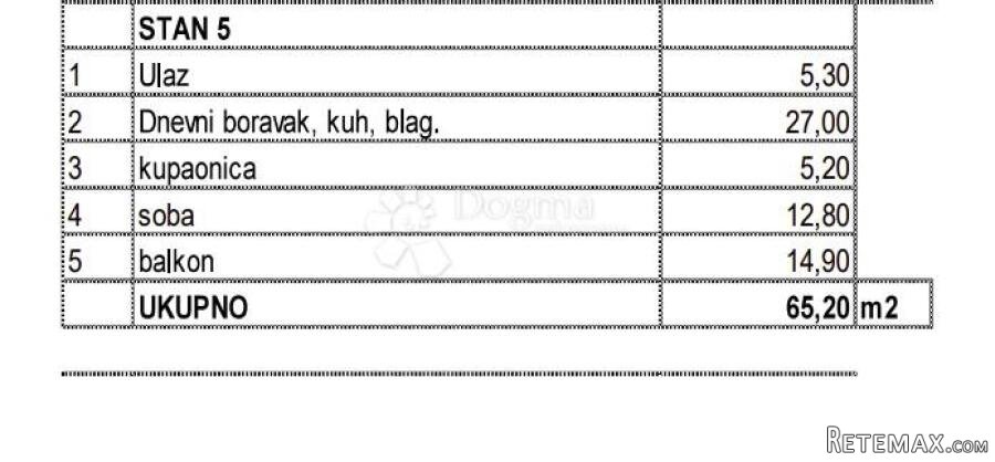 Vrhunski jednosoban stan na 1. katu, Tar - 3