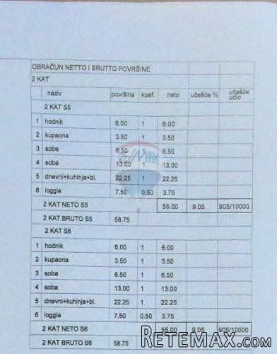 ISTRA,PULA, NOVO STANOVI U IZGRADNJI - 2
