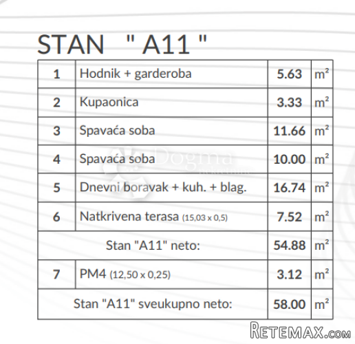 Visoko kvalitetna novogradnja - Šikići (2SS+DB, 2 PARKINGA) - 3