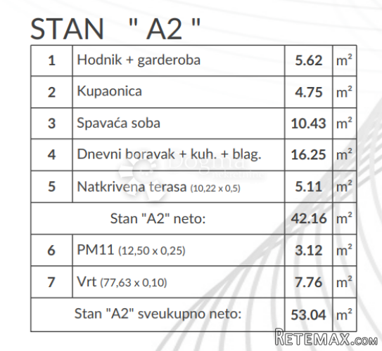 Stan u novogradnji - TOP lokacija (1SS+DB, VRT, PARKING) - 3