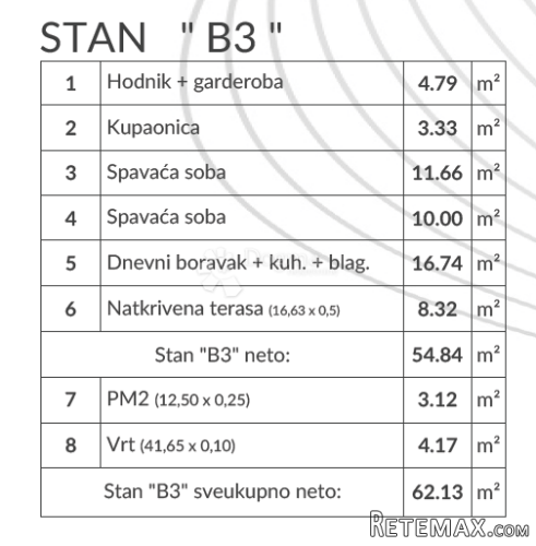 Stan s dvorištem - novogradnja (2SS+DB, VRT, PARKINGA) - 3