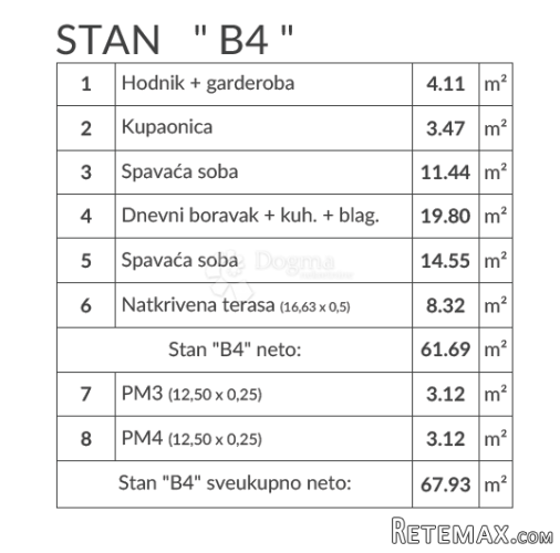 Šikići - stan u prizemlju - novogradnja (2SS+DB, 2 PARKINGA) - 3