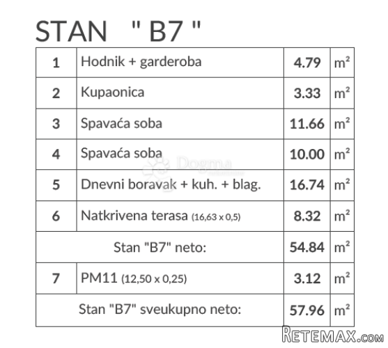 Novogradnja Šikići - 1. kat (2SS+DB, PARKING) - 3