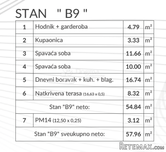 Novogradnja na mirnoj lokaciji - Šikići (2SS-DB, PARKING) - 3