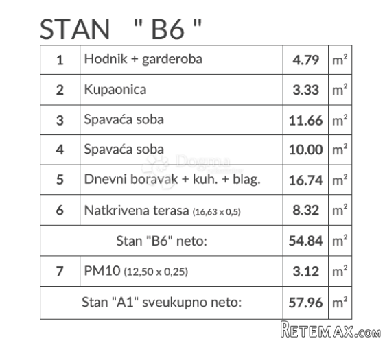 Kvalitetna novogradnja - useljenje 2026g. (2SS+DB, PARKING) - 3