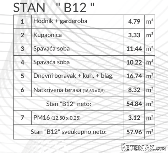 Atraktivna novogradnja - useljenje 2026g. (2SS+DB, PARKING) - 3