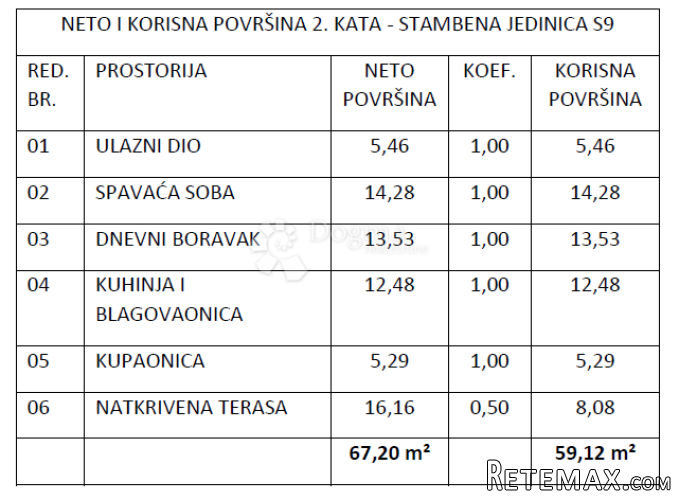Novogradnja Vodice , zgrada sa 9 stanova - S9 - 3