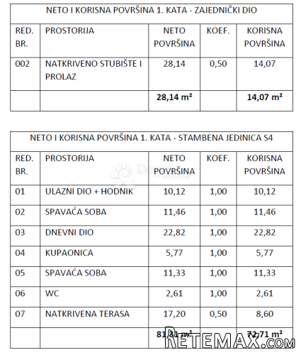 Novogradnja Vodice , zgrada sa 9 stanova - S4 - 3