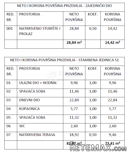 Novogradnja Vodice , zgrada sa 9 stanova - S1 - 3