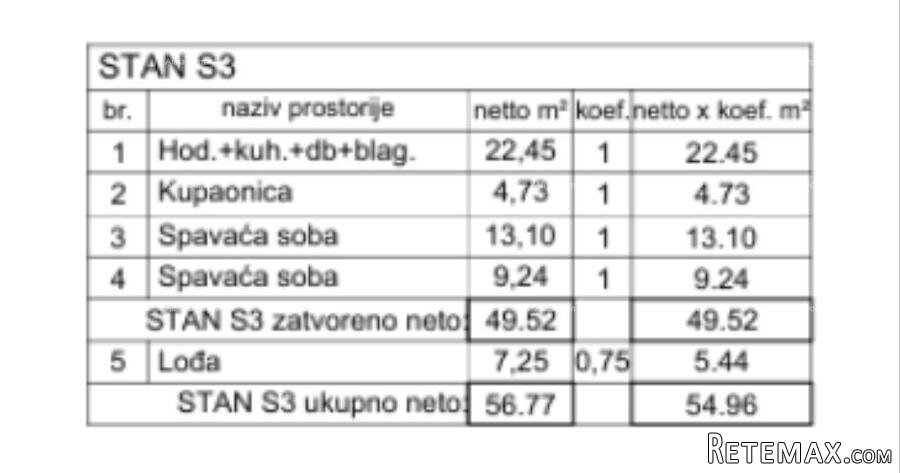 Prodaja- stan na prvom katu, u novom stambenom kompleksu.. - 2