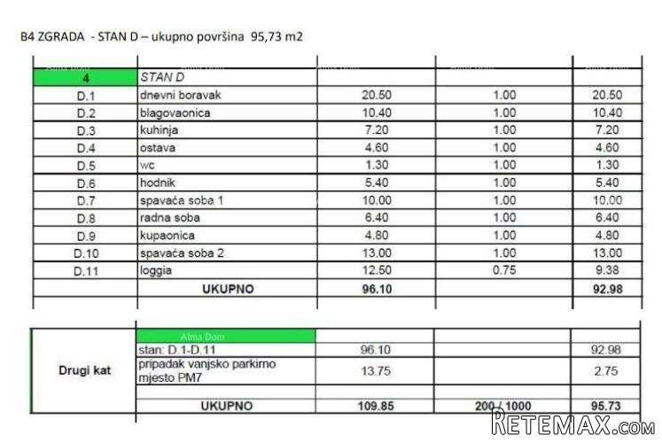 Prodaja stana u novom, modernom stambenom komplesku, Rovinj.. - 4