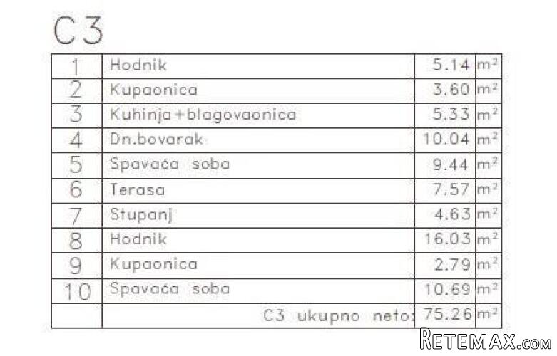 MEDULIN - Stan u novom projektu / 300 m do mora!!! (C3) - 4