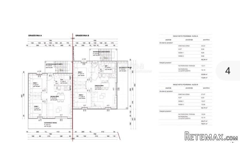 NOVOGRADNJA, APARTMAN U PRIZEMLJU - 3