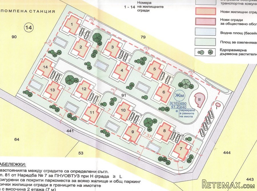 Building land for villas close to Sunny beach