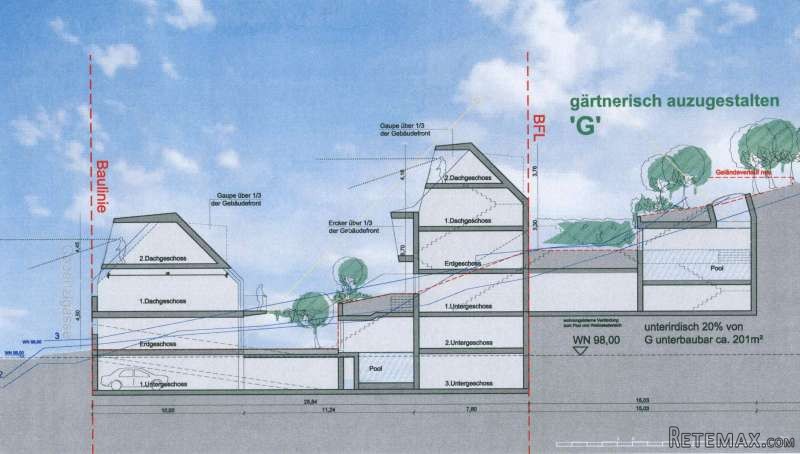 Building plot in Grinzing's prime.. - 2