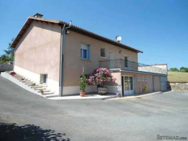 Lake Property For Sale In The..