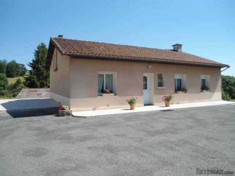 Lake Property For Sale In The.. - 2