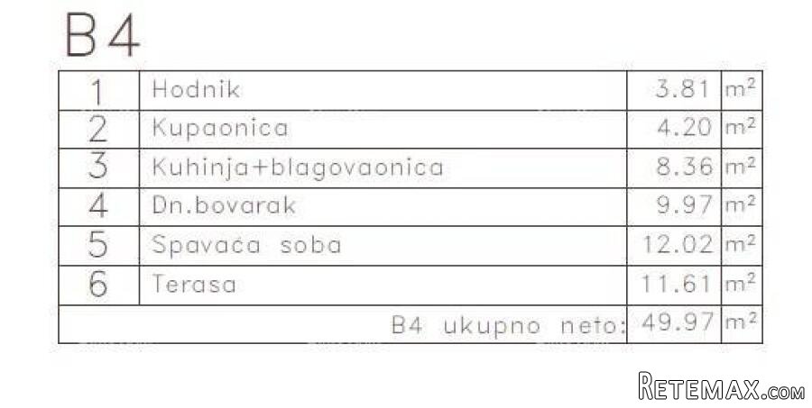 MEDULIN - Stan u novom projektu / 300 m do mora!!! (B4) - 4