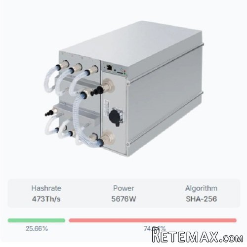 Новый Model Antminer S21 XP Hyd (473Th) SHA256 Bitmain