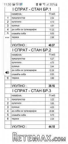 Prodajem 1.5-soban stan-Mirijevo - 4